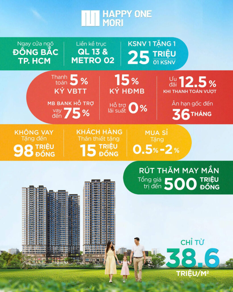 CĂN HỘ HAPPY ONE MORI TRẢ GÓP